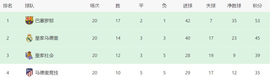 午夜免费啪